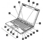 Lenovo ThinkPad X201 Series