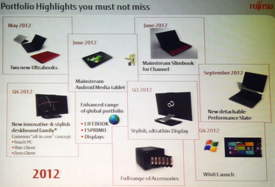 Fujitsu Laptops and Tablets 2012