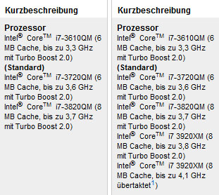 M17x R4, M18x R2 3rd Gen Intel Core CPU Options